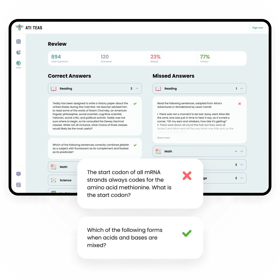 Review interface highlighting correct and missed answers by subject